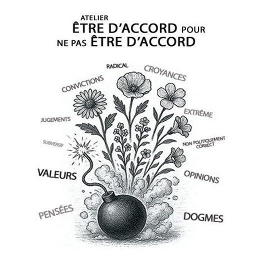 Illustration de l’atelier Etre d'accord pour ne pas être d'accord - CNV